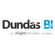 Dundas BI Alternatives & Reviews